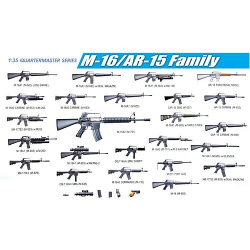 Dragon 1/35 M-16/AR-15 Family Plastic Model Kit