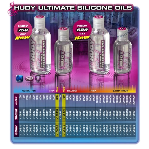 HUDY ULTIMATE SILICONE OIL 750 CST - 50ML - HD106375