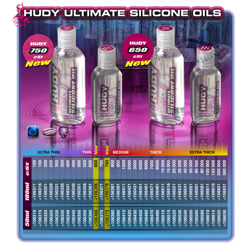 HUDY ULTIMATE SILICONE OIL 750 CST - 100ML - HD106376