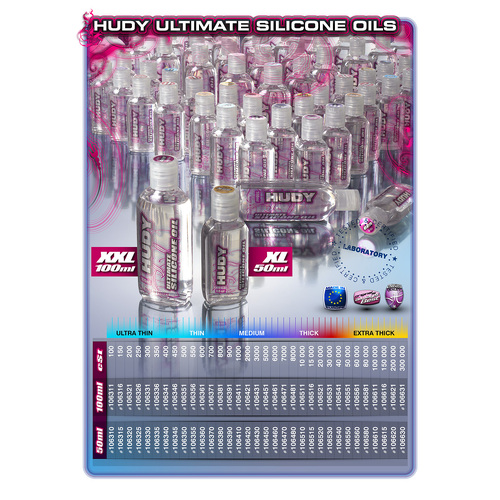 HUDY ULTIMATE SILICONE OIL 80 000 CST - 100ML - HD106581