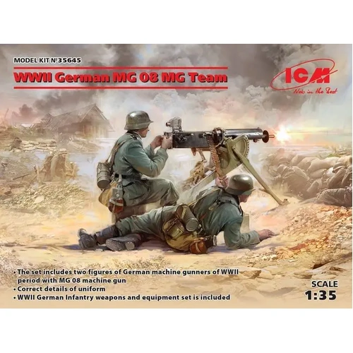 ICM 1:35 Mg08 Mg Team (2)