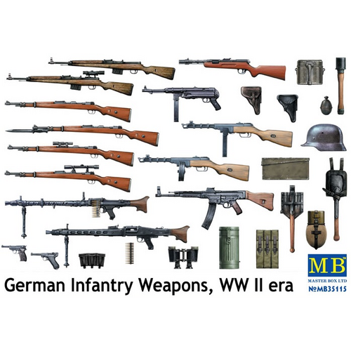 Master Box 35115 1/35 German Infantry Weapons, WW II era Plastic Model Kit